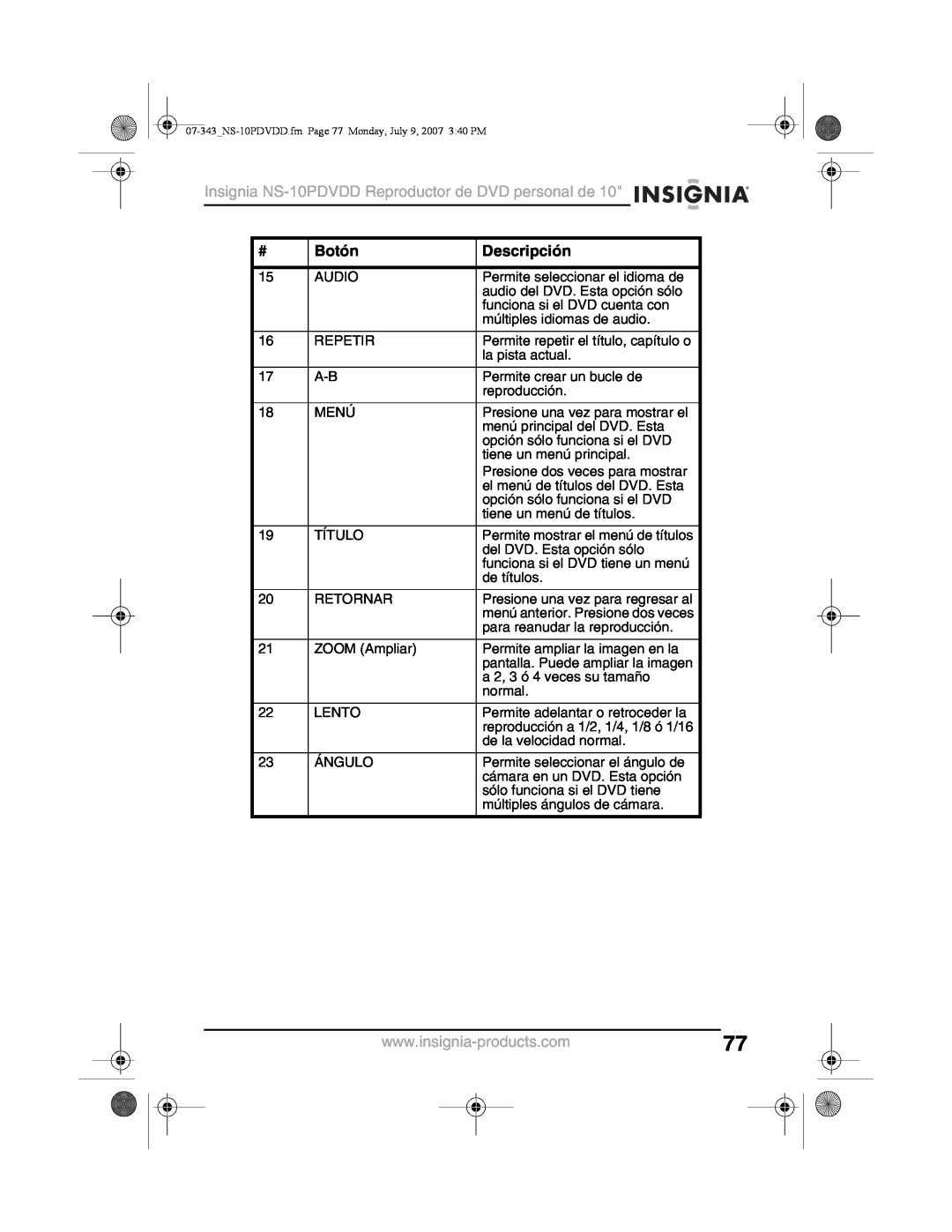 Insignia Insignia NS-10PDVDD Reproductor de DVD personal de, Botón, Descripción, Permite mostrar el menú de títulos 