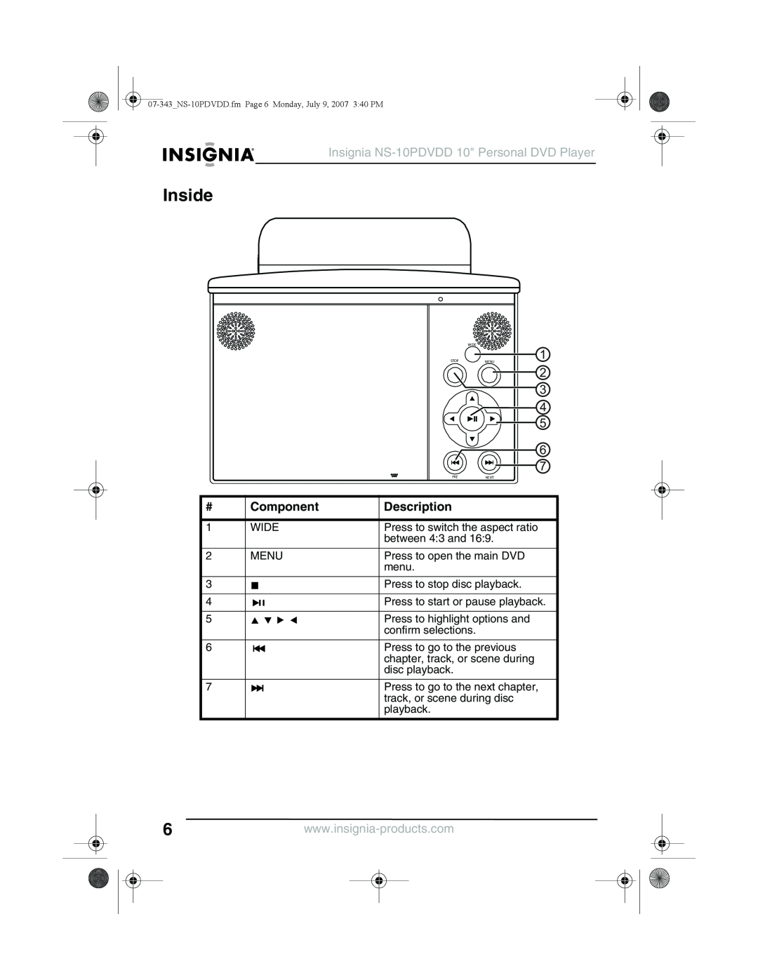 Insignia manual Inside, Insignia NS-10PDVDD 10 Personal DVD Player, Component, Description 