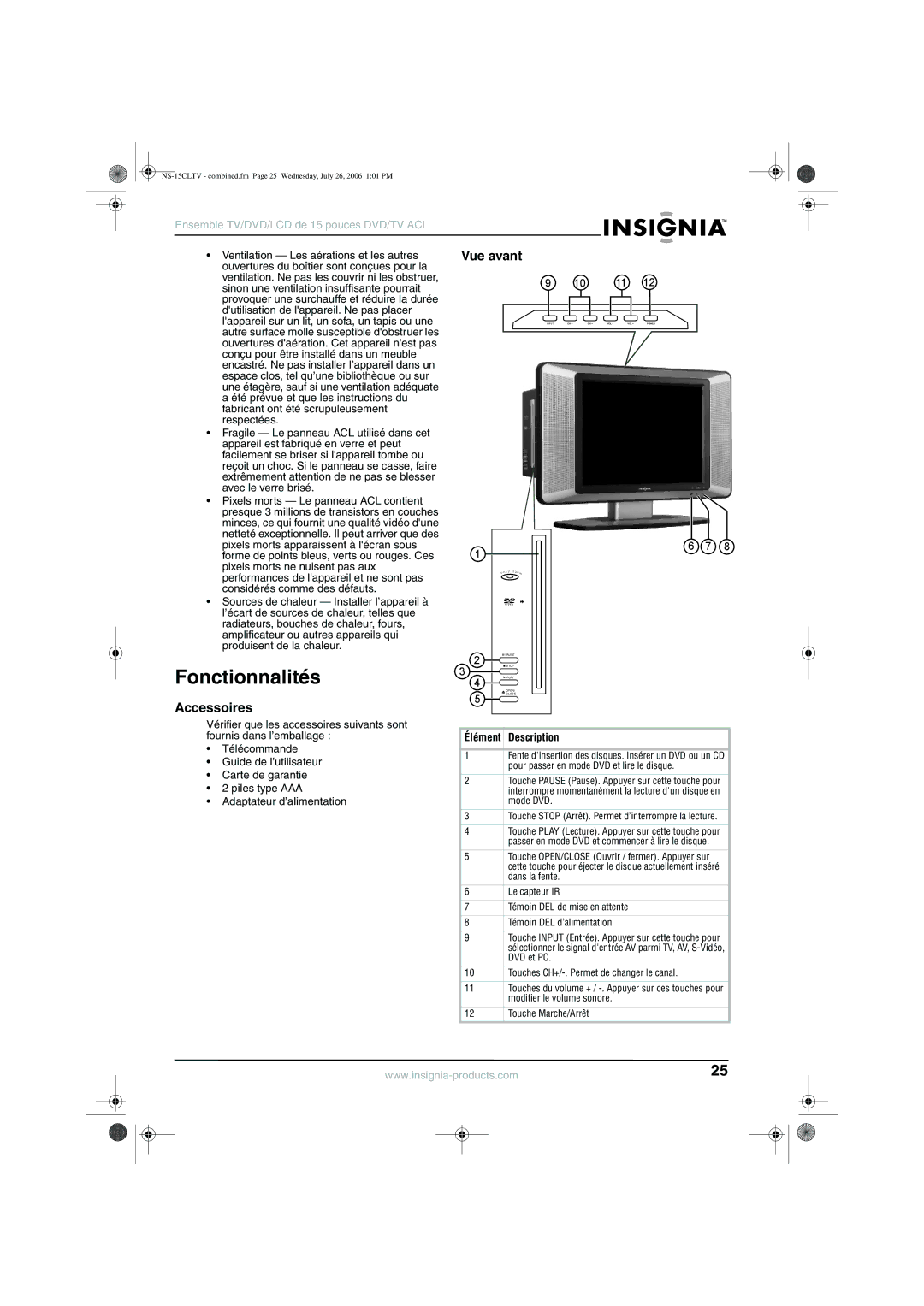 Insignia NS-15cltv manual Fonctionnalités, Accessoires, Vue avant 