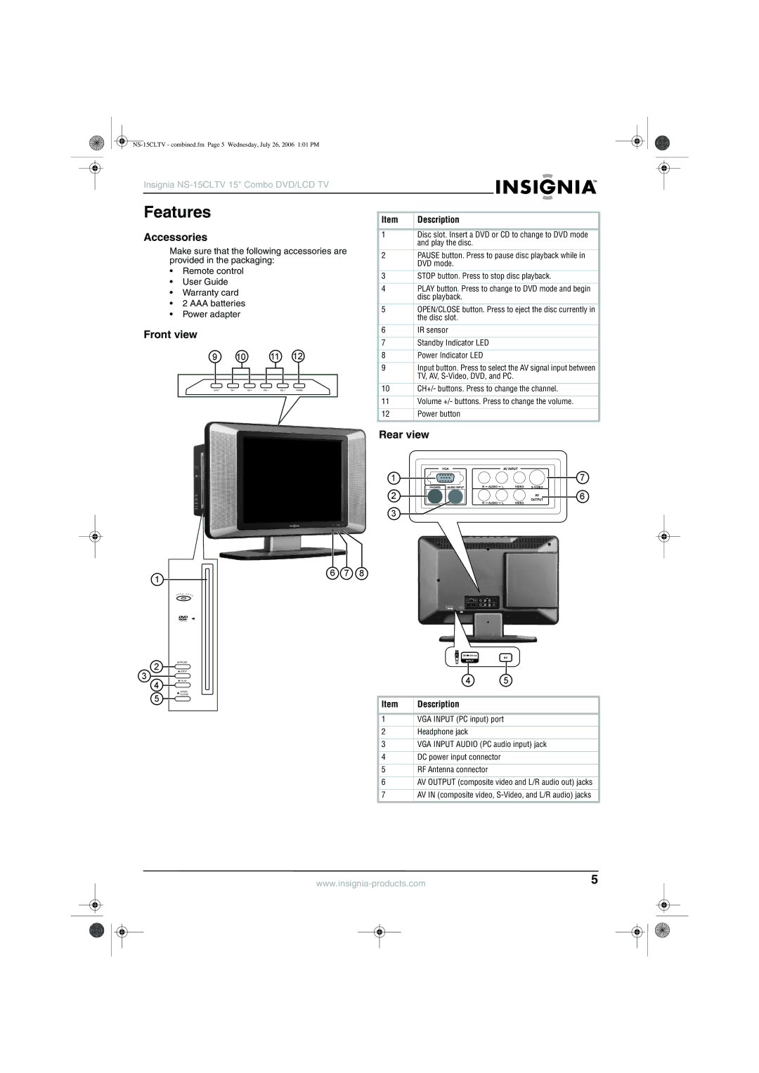 Insignia NS-15cltv manual Features, Accessories, Front view, Rear view, Description 