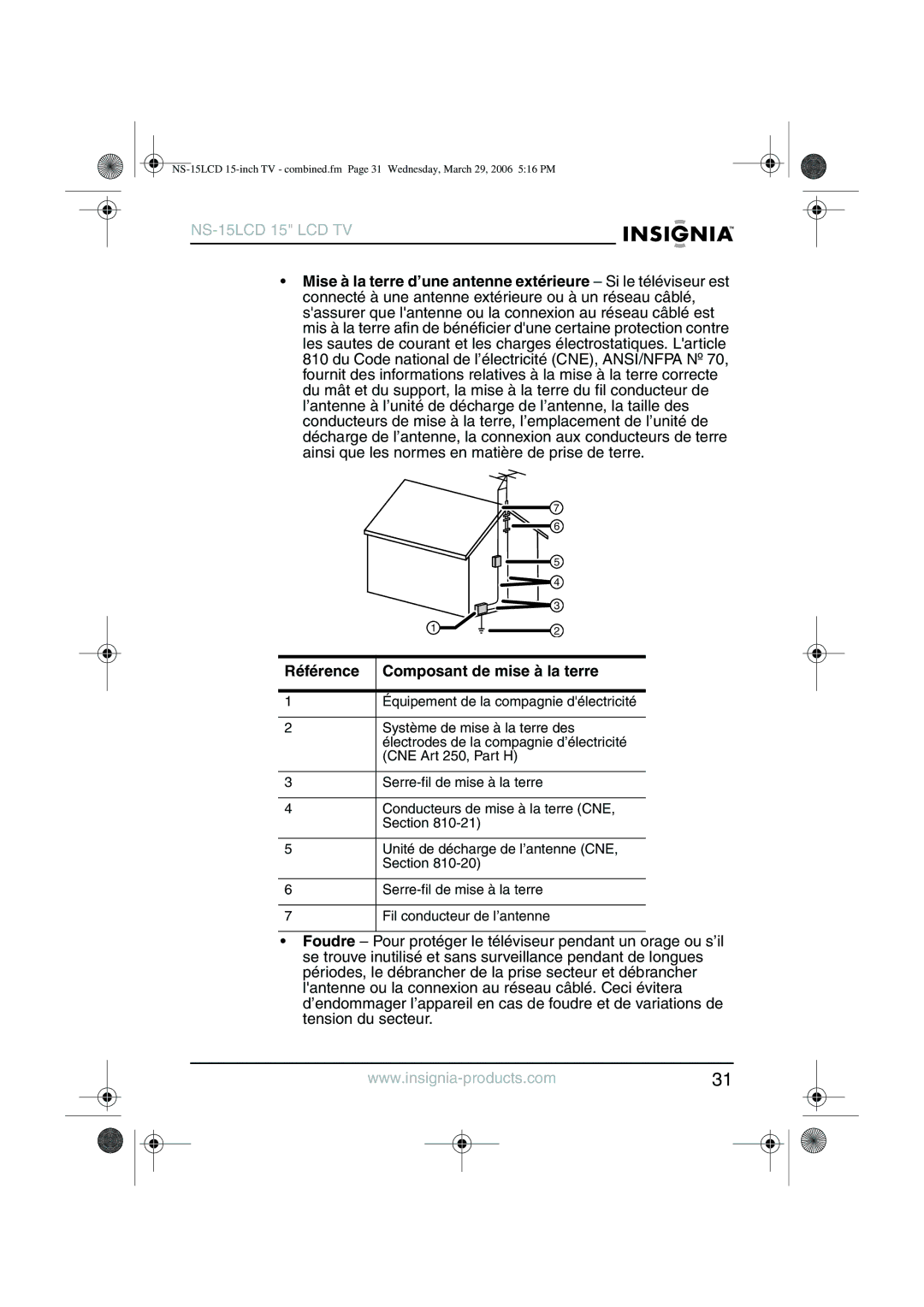 Insignia manual NS-15LCD 15 LCD TV 