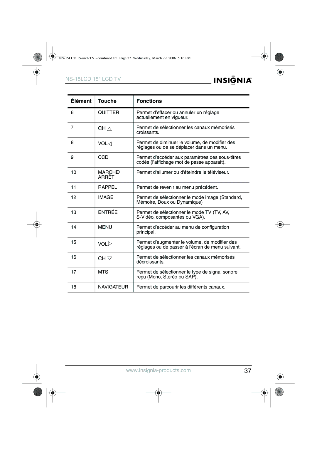 Insignia NS-15LCD manual Quitter, Marche, Arrêt Rappel, Image, Entrée, Navigateur 