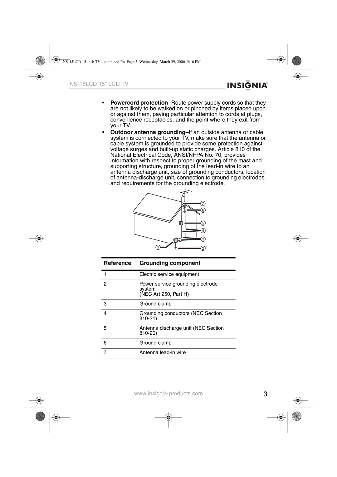 Insignia NS-15LCD manual Reference Grounding component 