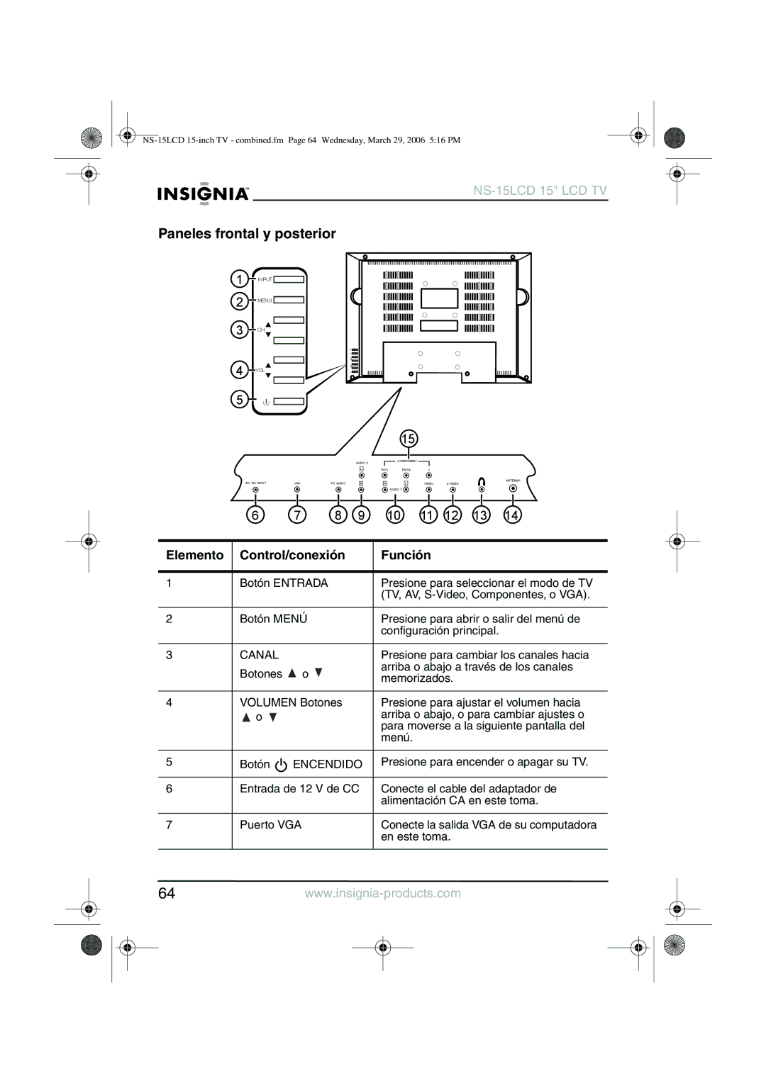 Insignia NS-15LCD manual Paneles frontal y posterior, Elemento Control/conexión Función, Encendido 