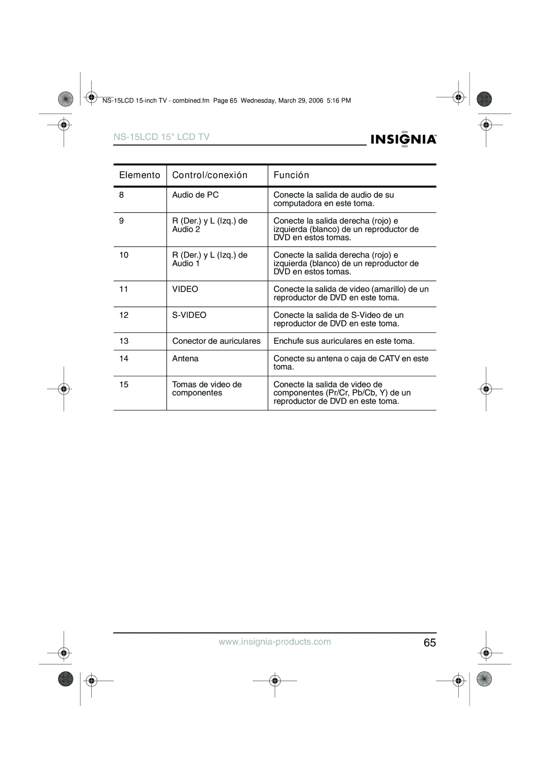 Insignia NS-15LCD manual Reproductor de DVD en este toma 