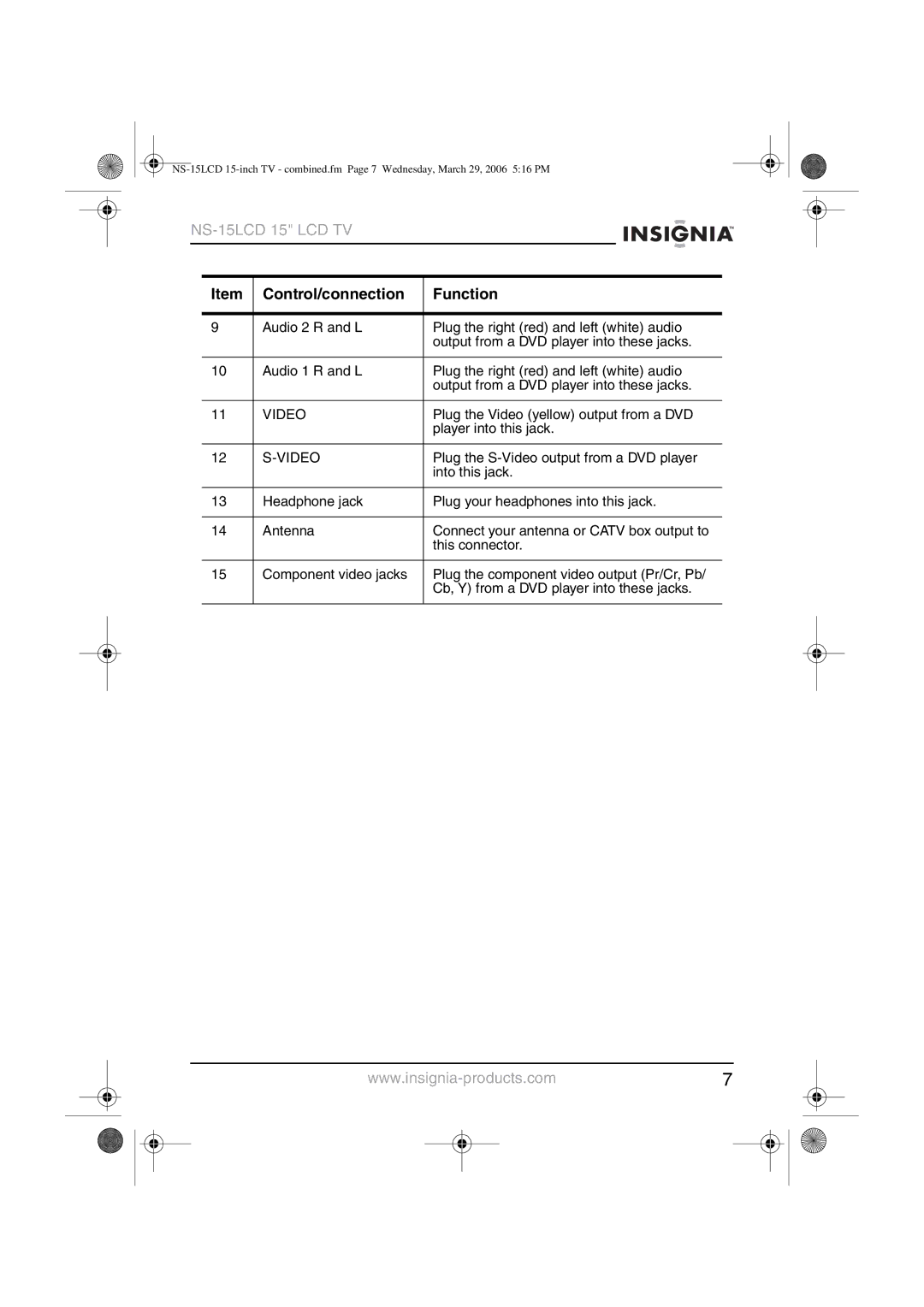 Insignia NS-15LCD manual Video 