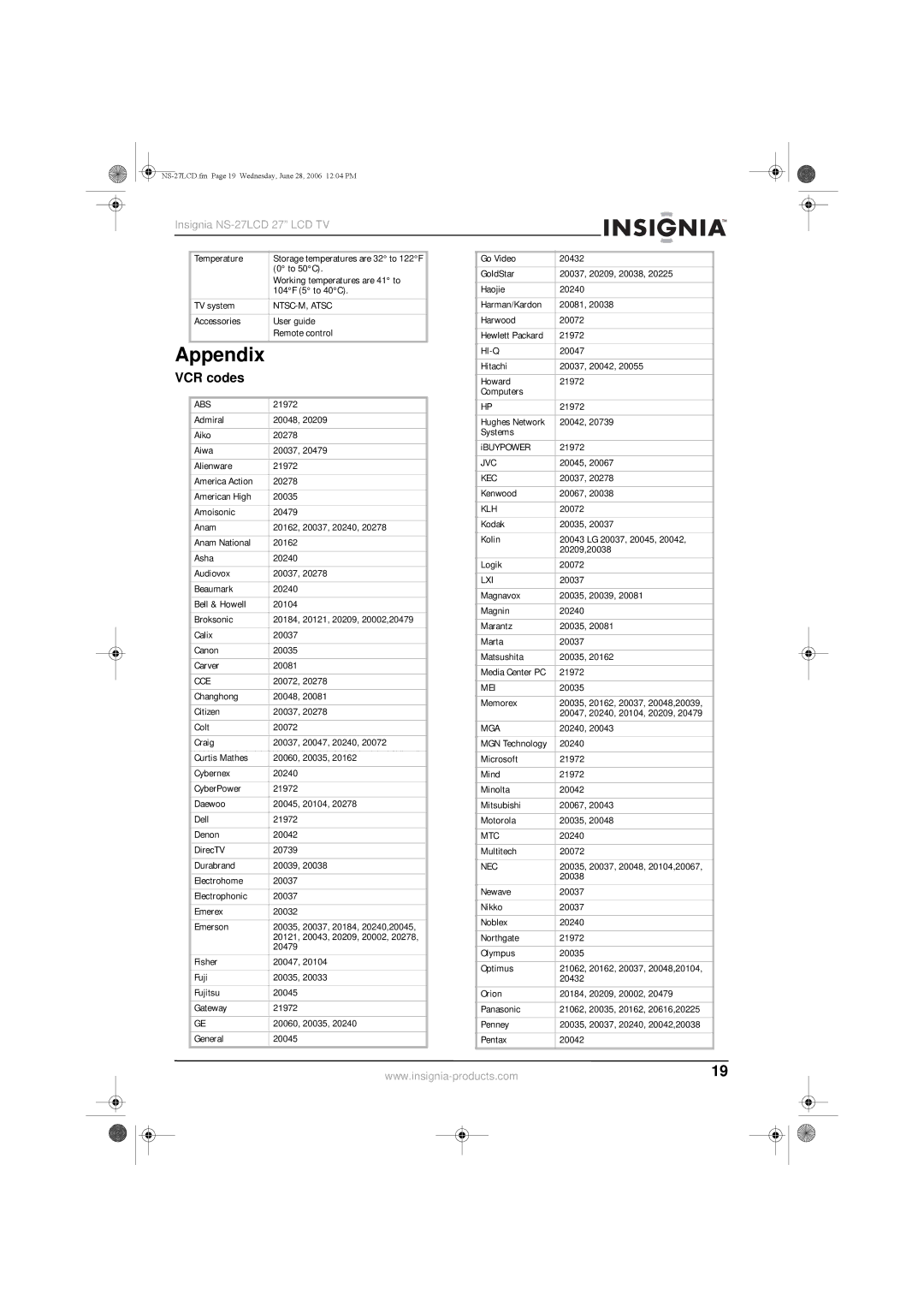 Insignia NS-27LCD manual Appendix, VCR codes 