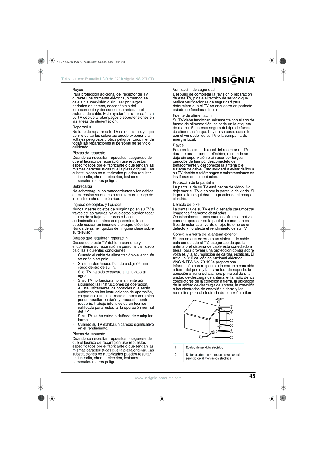 Insignia NS-27LCD manual Rayos, Reparación, Piezas de repuesto, Verificación de seguridad, Fuente de alimentación 