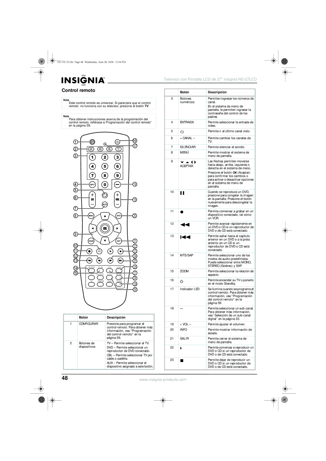 Insignia NS-27LCD manual Control remoto, Botón Descripción 