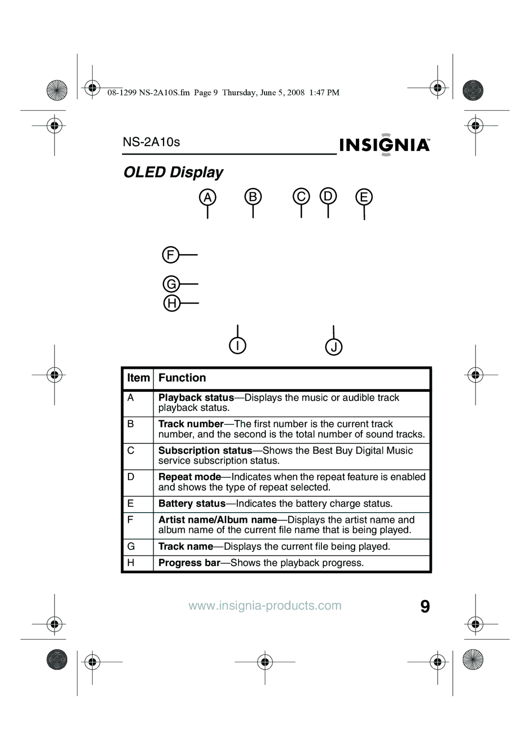 Insignia NS-2A10S manual Oled Display 