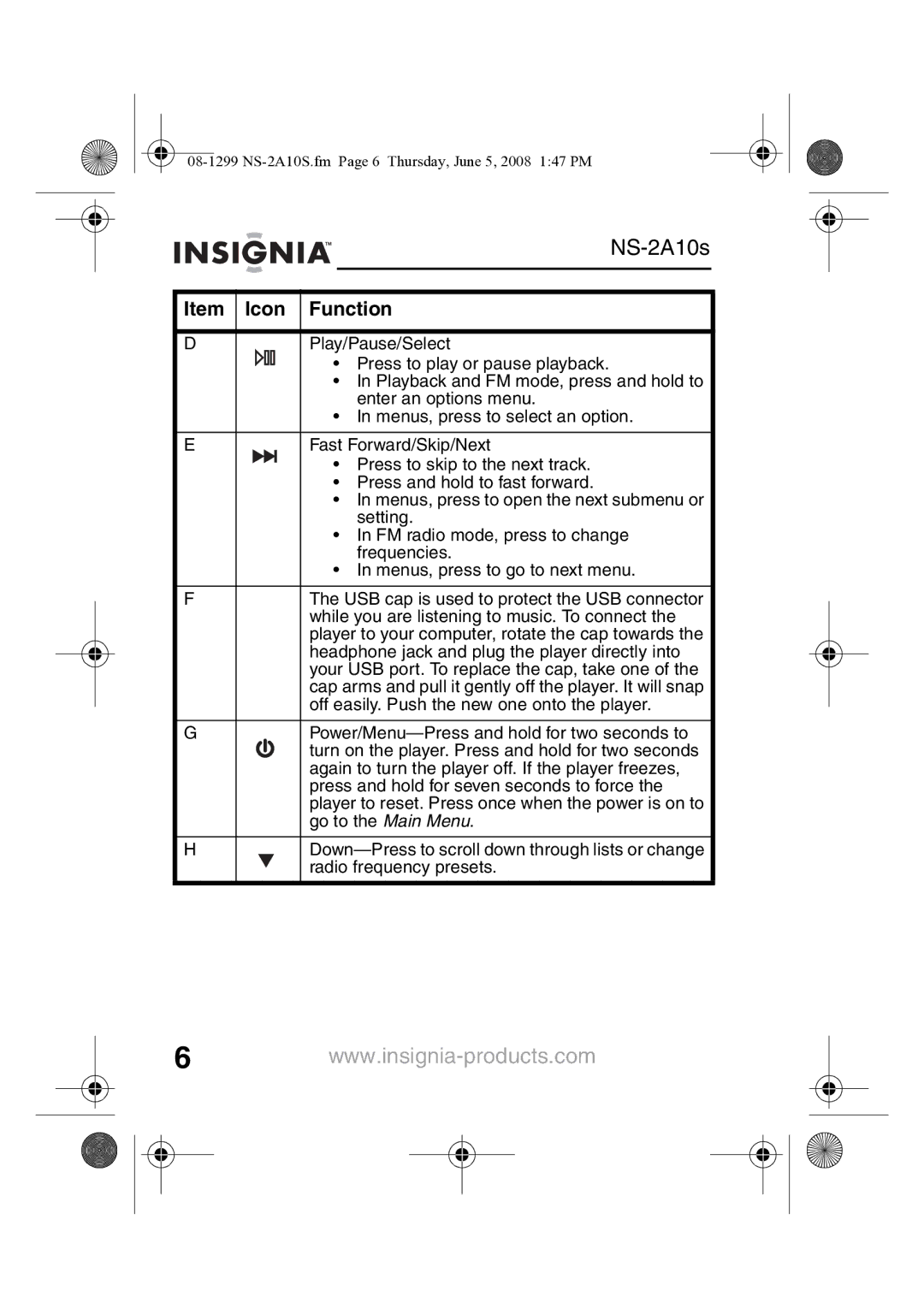 Insignia NS-2A10S manual Play/Pause/Select 