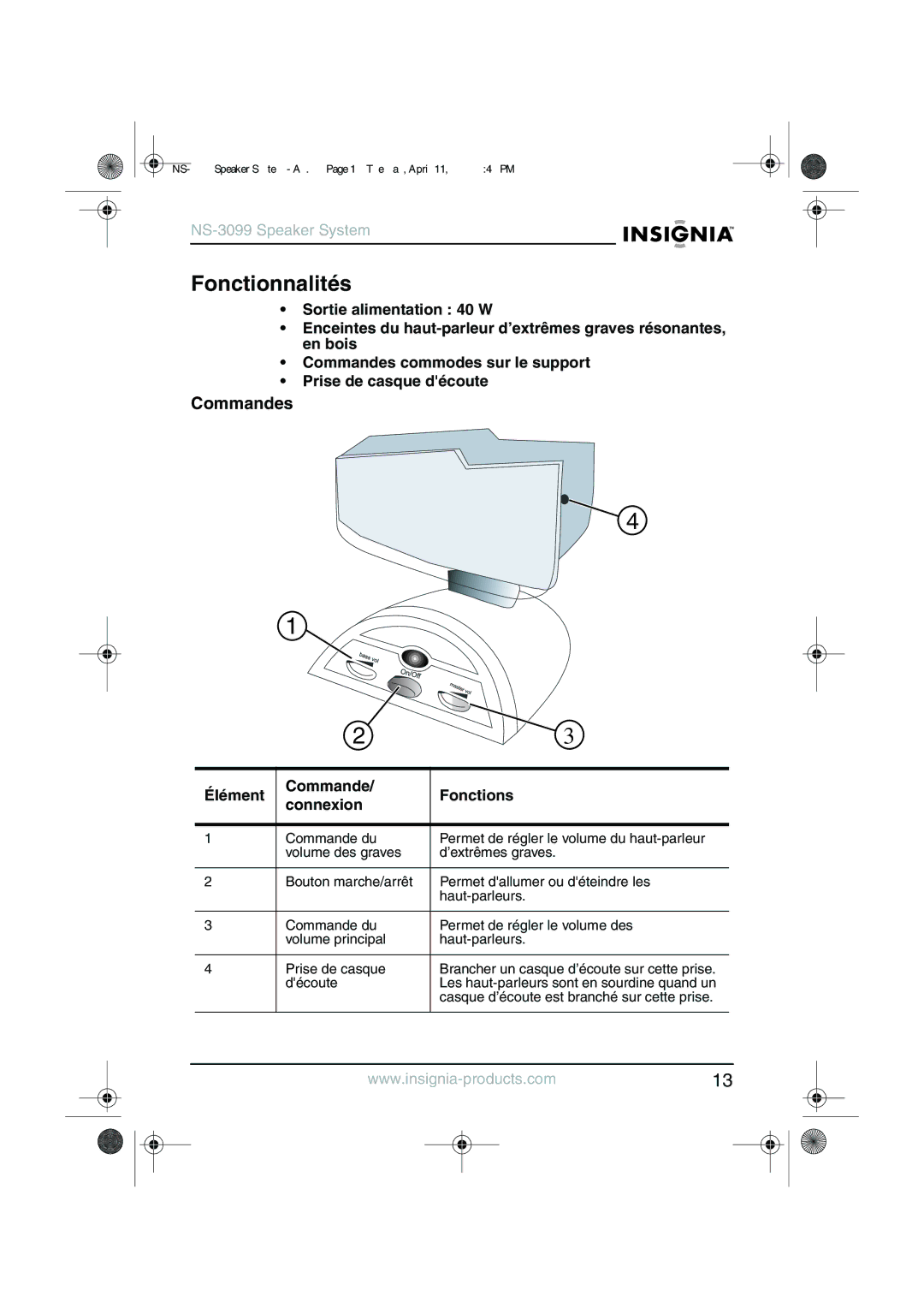 Insignia NS-3099 manual Fonctionnalités, Commandes, Élément Commande Fonctions Connexion 