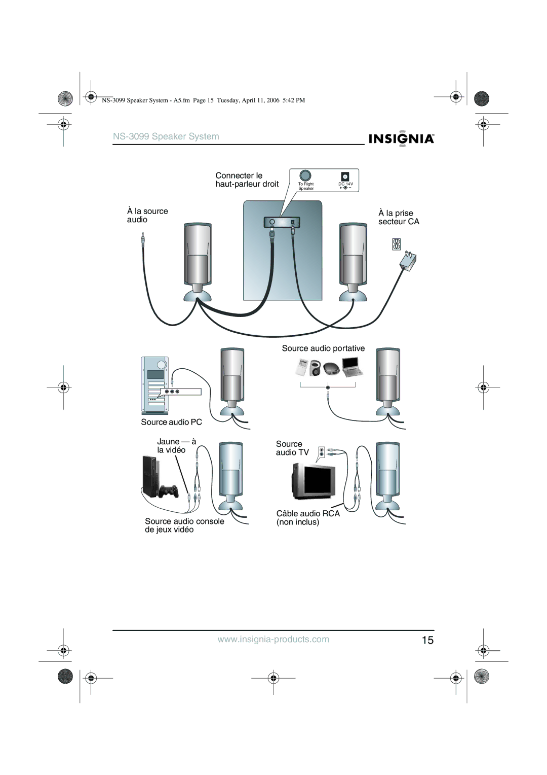 Insignia NS-3099 manual La source audio 