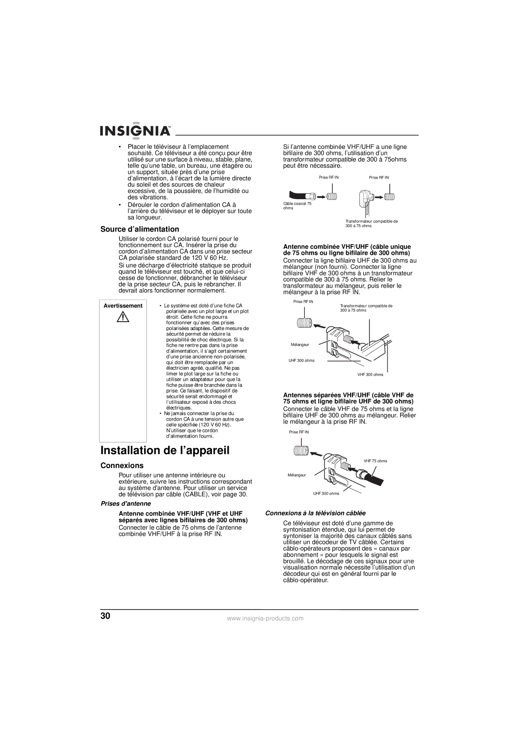 Insignia NS-30HTV manual Installation de l’appareil, Source d’alimentation, Connexions, Prises dantenne 