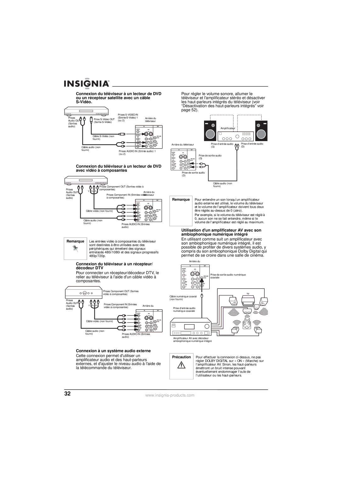 Insignia NS-30HTV manual Connexion du téléviseur à un récepteur/ décodeur DTV, Connexion à un système audio externe 