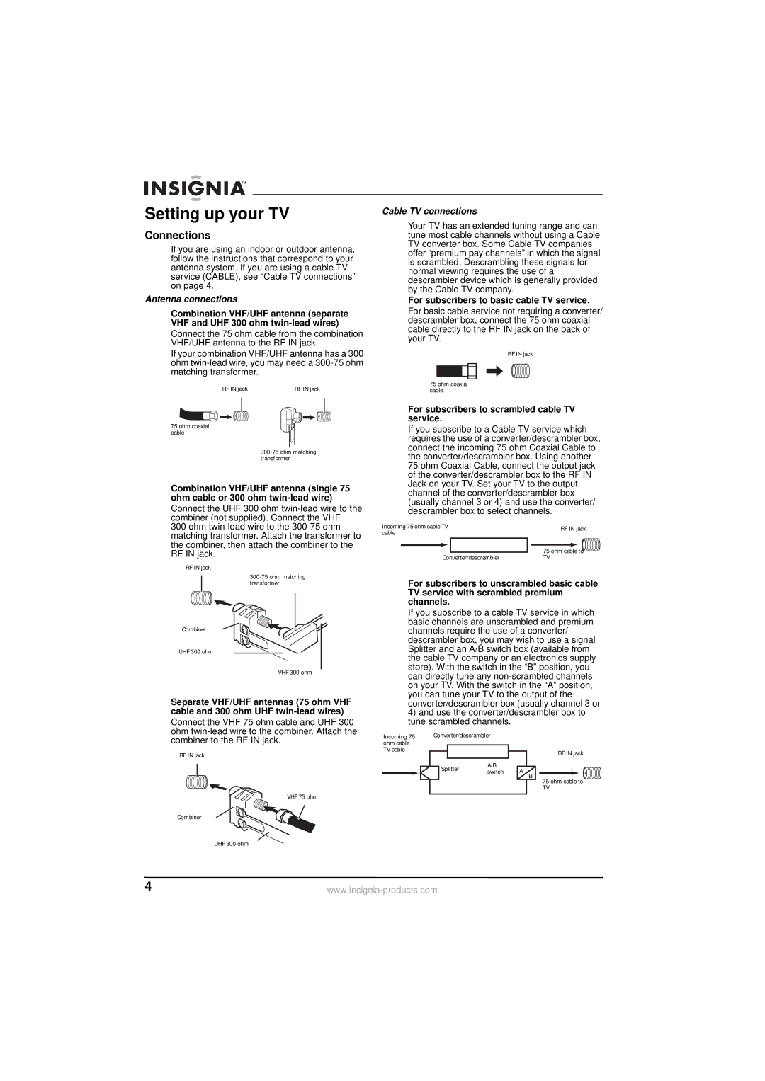 Insignia NS-30HTV manual Setting up your TV, Connections, Antenna connections, Cable TV connections 