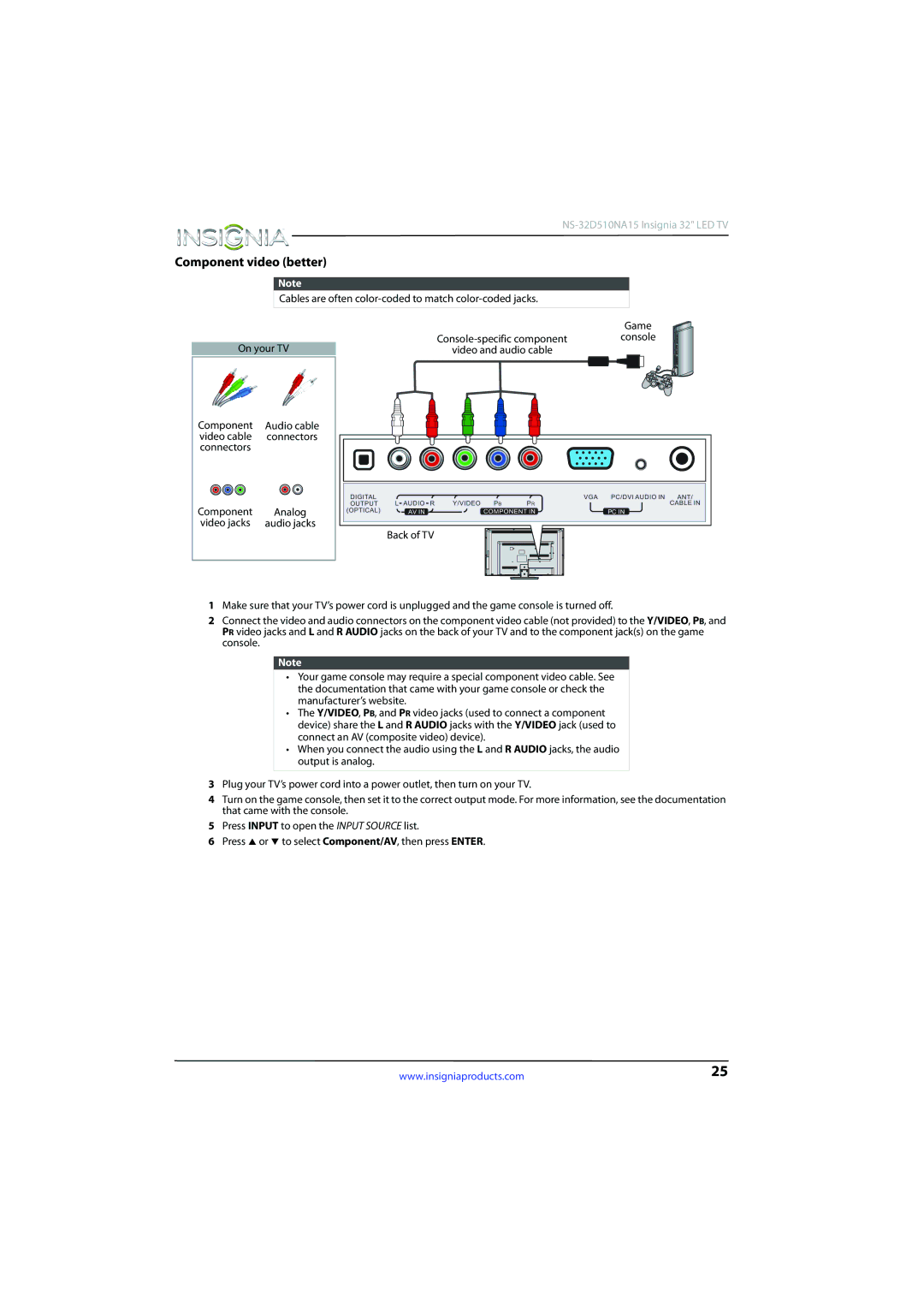 Insignia NS-32D510NA15 manual Component video better, Cables are often color-coded to match color-coded jacks 