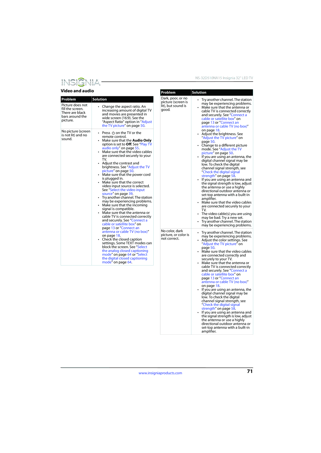 Insignia NS-32D510NA15 manual Video and audio, Problem Solution 