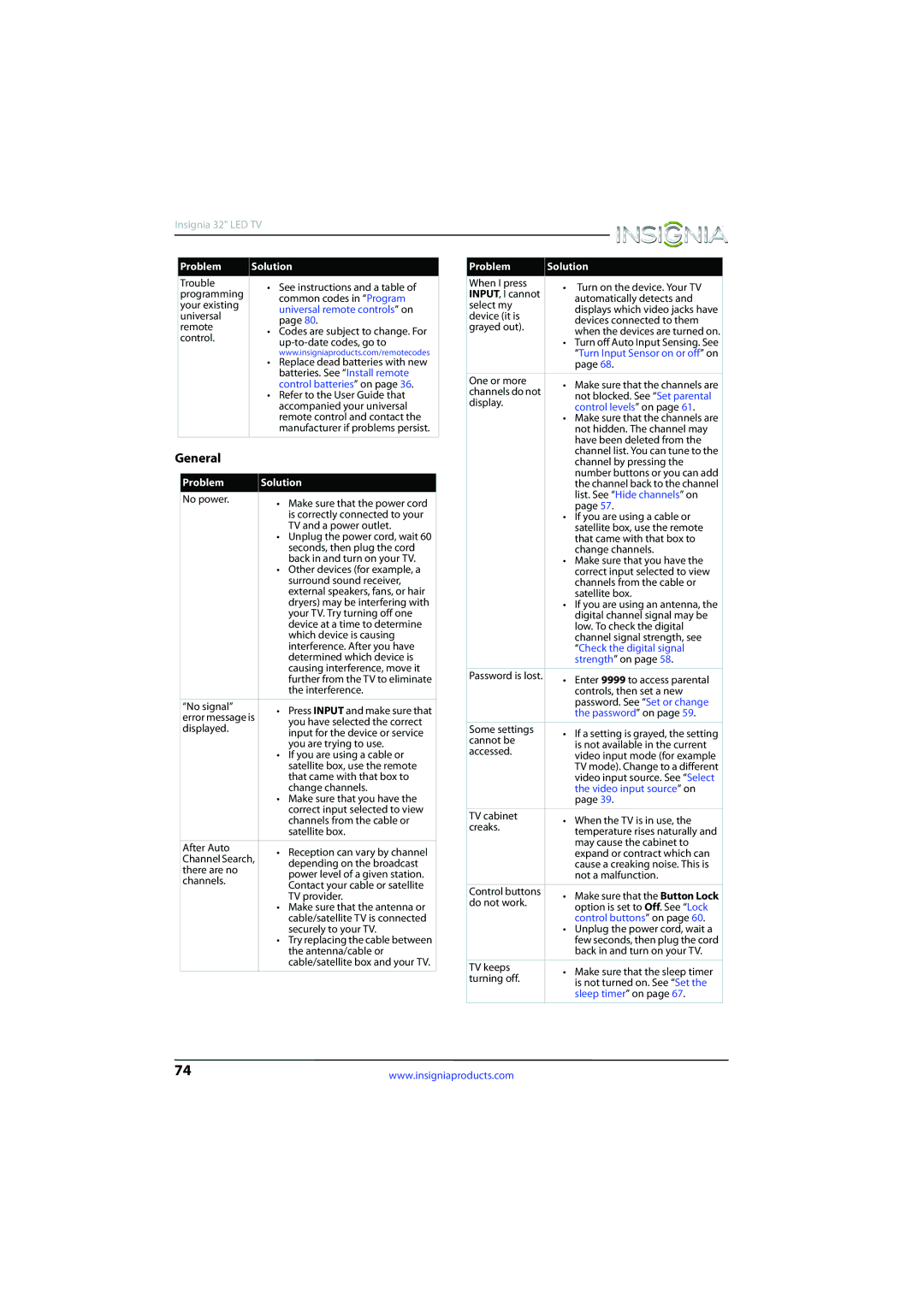 Insignia NS-32D510NA15 manual General 