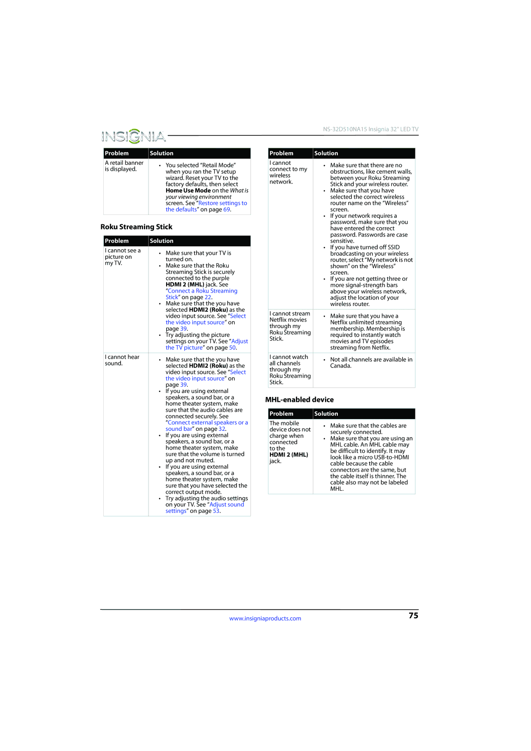 Insignia NS-32D510NA15 manual Roku Streaming Stick, MHL-enabled device, Hdmi 2 MHL jack. See 
