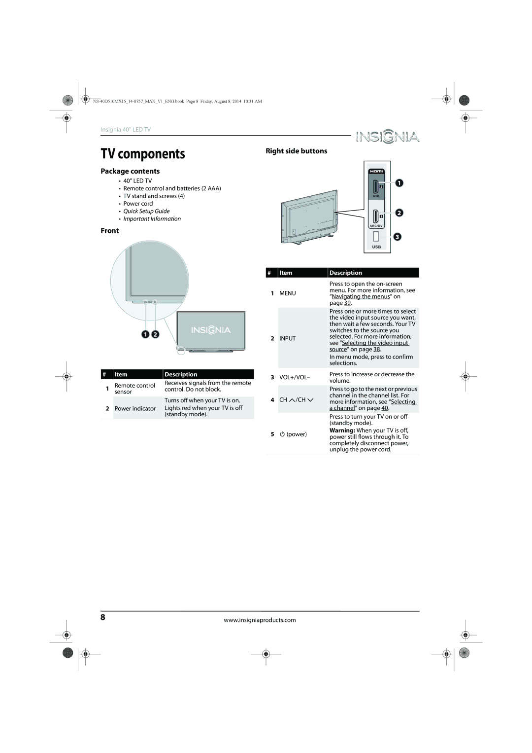 Insignia NS-40D510MX15 manual TV components, Package contents, Front Right side buttons 