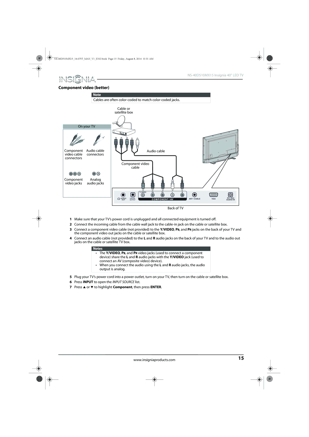 Insignia NS-40D510MX15 manual Component video better 
