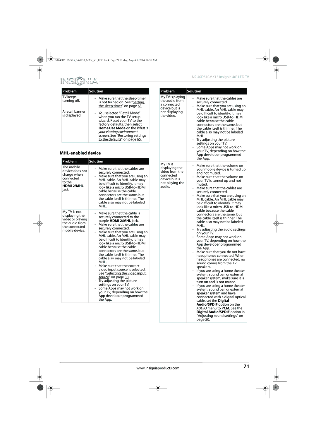 Insignia NS-40D510MX15 manual MHL-enabled device, Mhl 