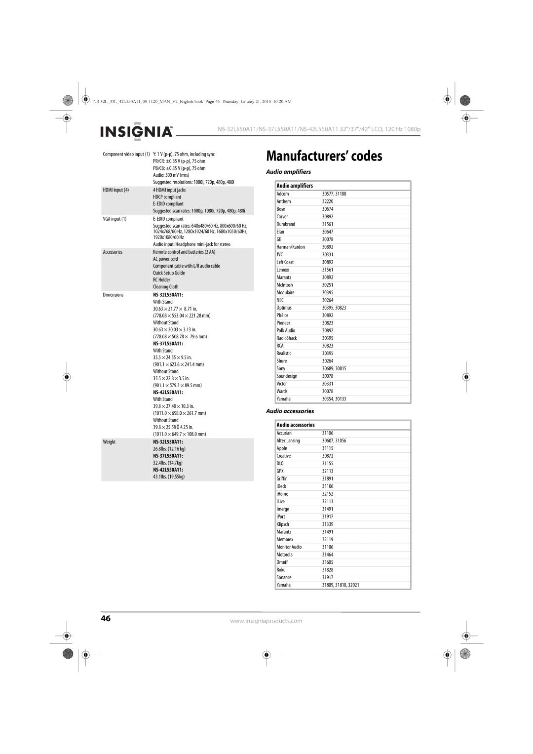 Insignia NS-37L550A11, NS-42L550A11, NS-32L550A11 manual Manufacturers’ codes, Audio amplifiers, Audio accessories 