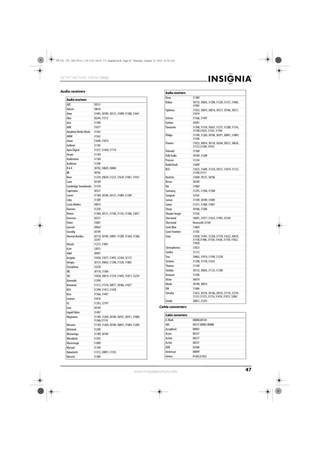 Insignia NS-42L550A11, NS-32L550A11, NS-37L550A11 manual Audio receivers, Cable converters 