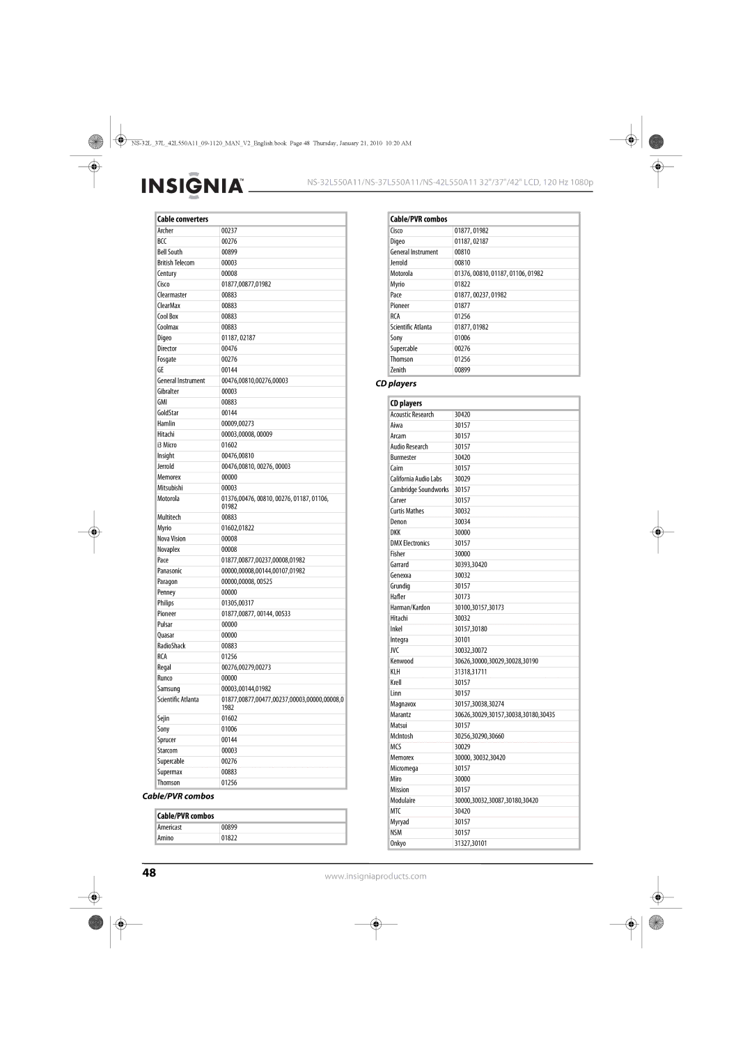 Insignia NS-32L550A11, NS-42L550A11, NS-37L550A11 manual Cable/PVR combos, CD players 