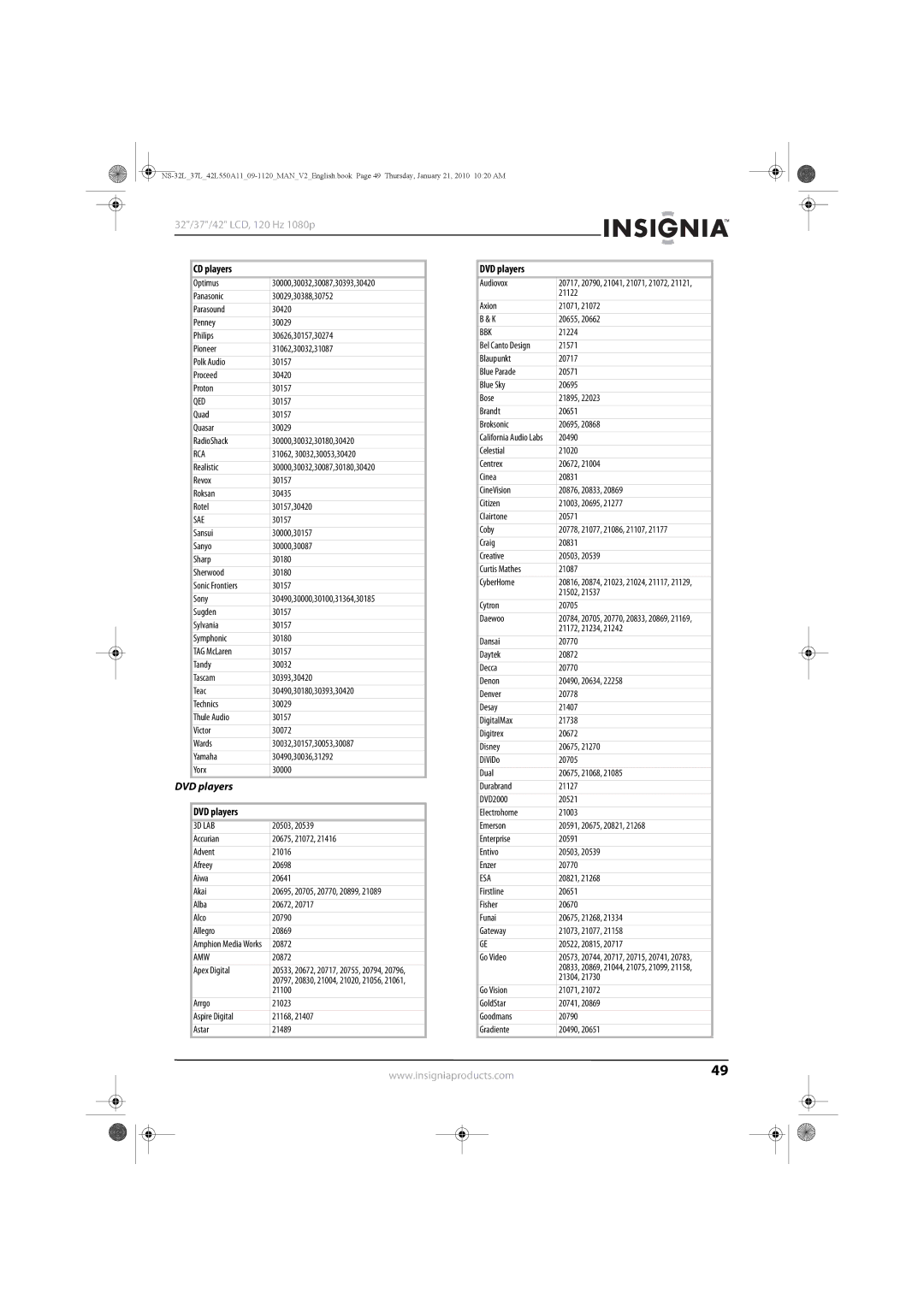 Insignia NS-37L550A11, NS-42L550A11, NS-32L550A11 manual DVD players 