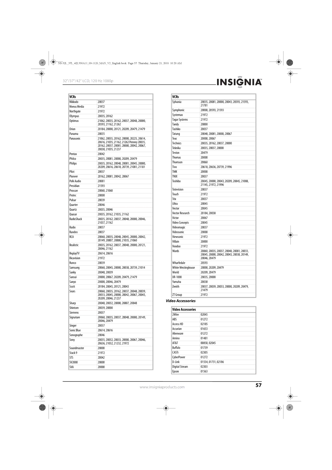 Insignia NS-32L550A11, NS-42L550A11, NS-37L550A11 manual Video Accessories, Tnix, At&T, Sts 