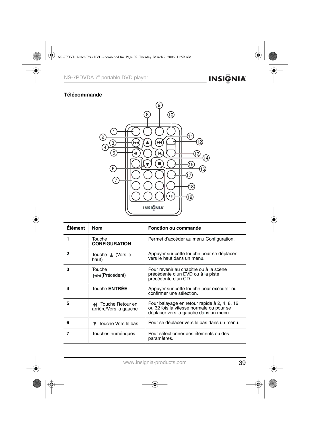 Insignia NS-7PDVDA manual Télécommande, Configuration 