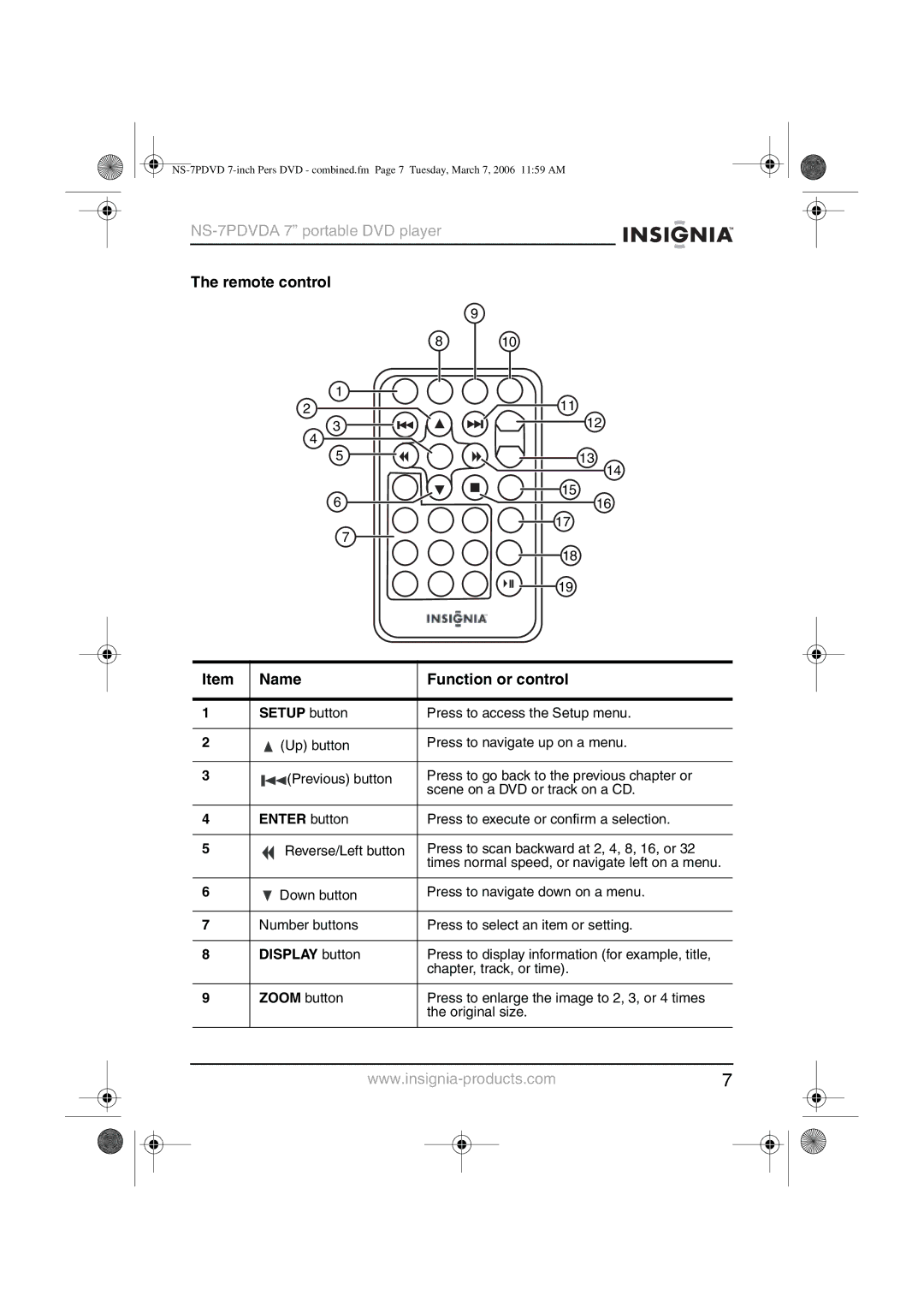 Insignia NS-7PDVDA manual Remote control Name Function or control, Setup button 