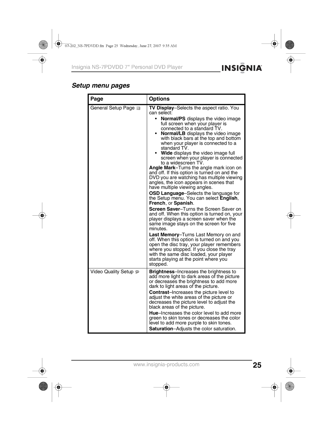 Insignia NS-7PDVDD manual Setup menu pages, Options 