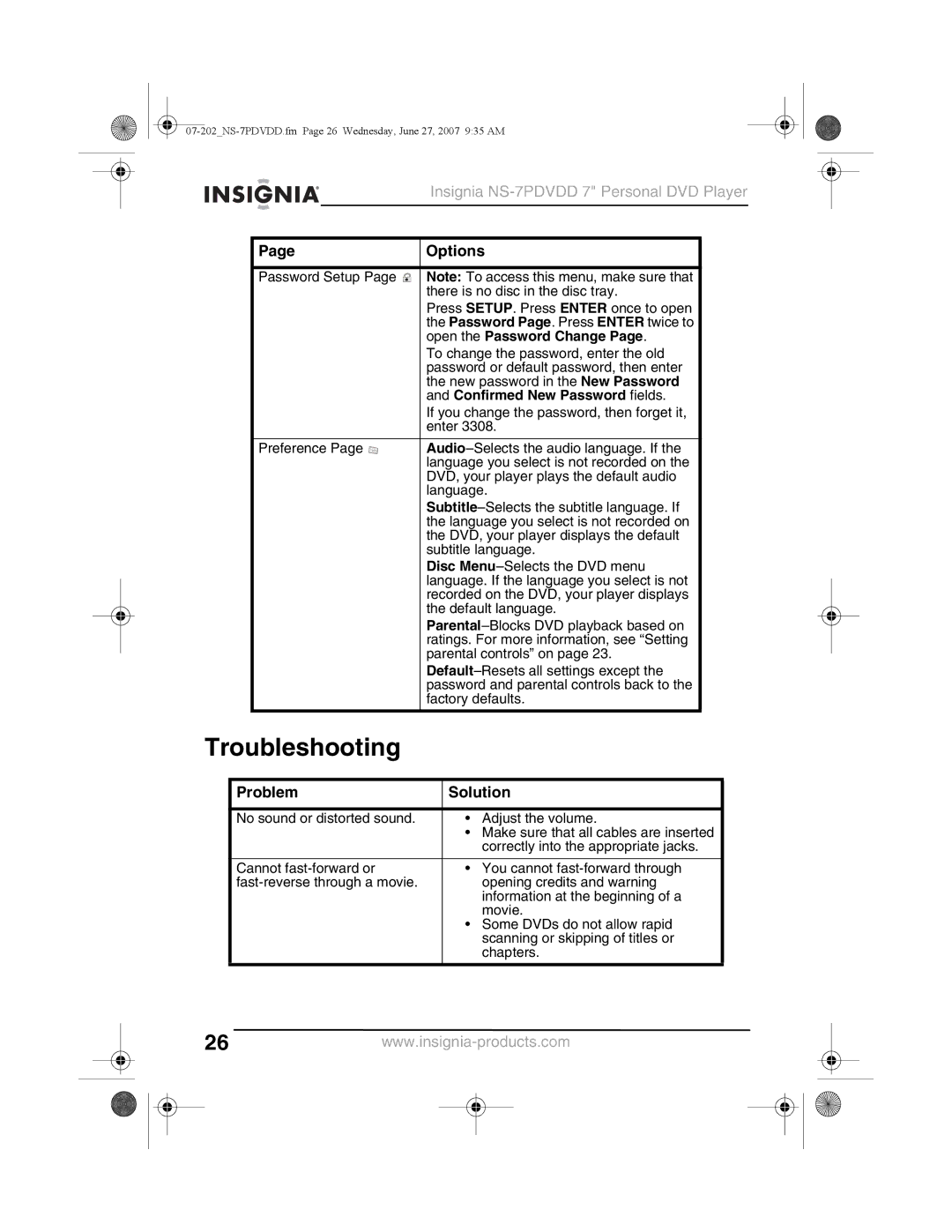 Insignia NS-7PDVDD manual Troubleshooting, Problem Solution 