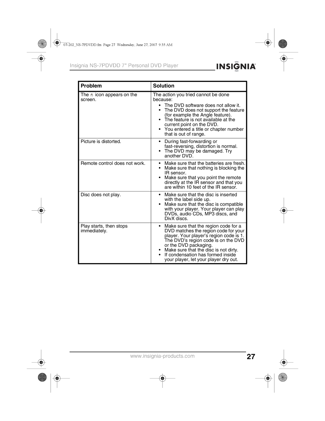 Insignia NS-7PDVDD manual Player. Your player’s region code is 