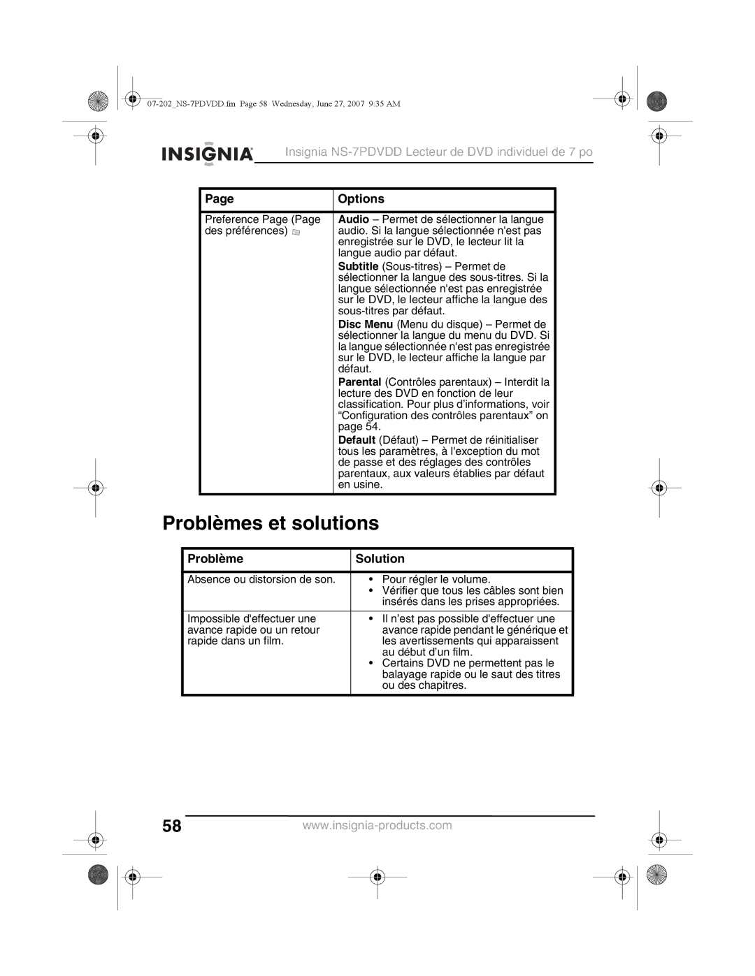 Insignia NS-7PDVDD manual Problèmes et solutions, Problème Solution 