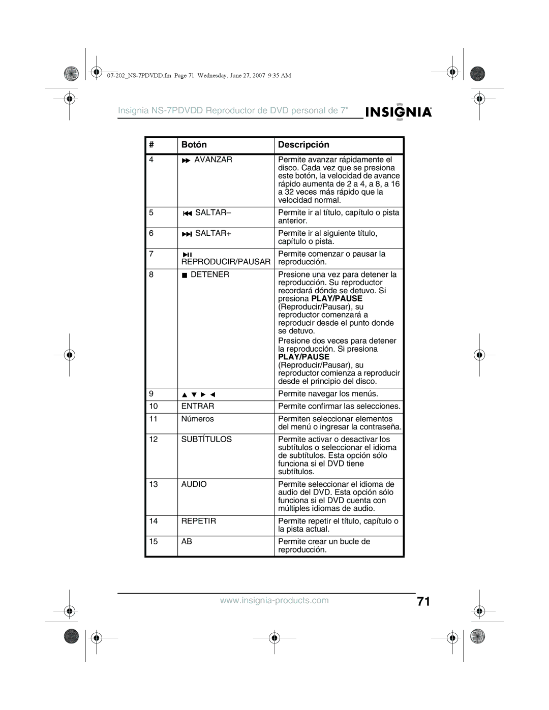 Insignia NS-7PDVDD manual Avanzar, Saltar+, Reproducir/Pausar, Detener, Entrar, Subtítulos, Repetir 