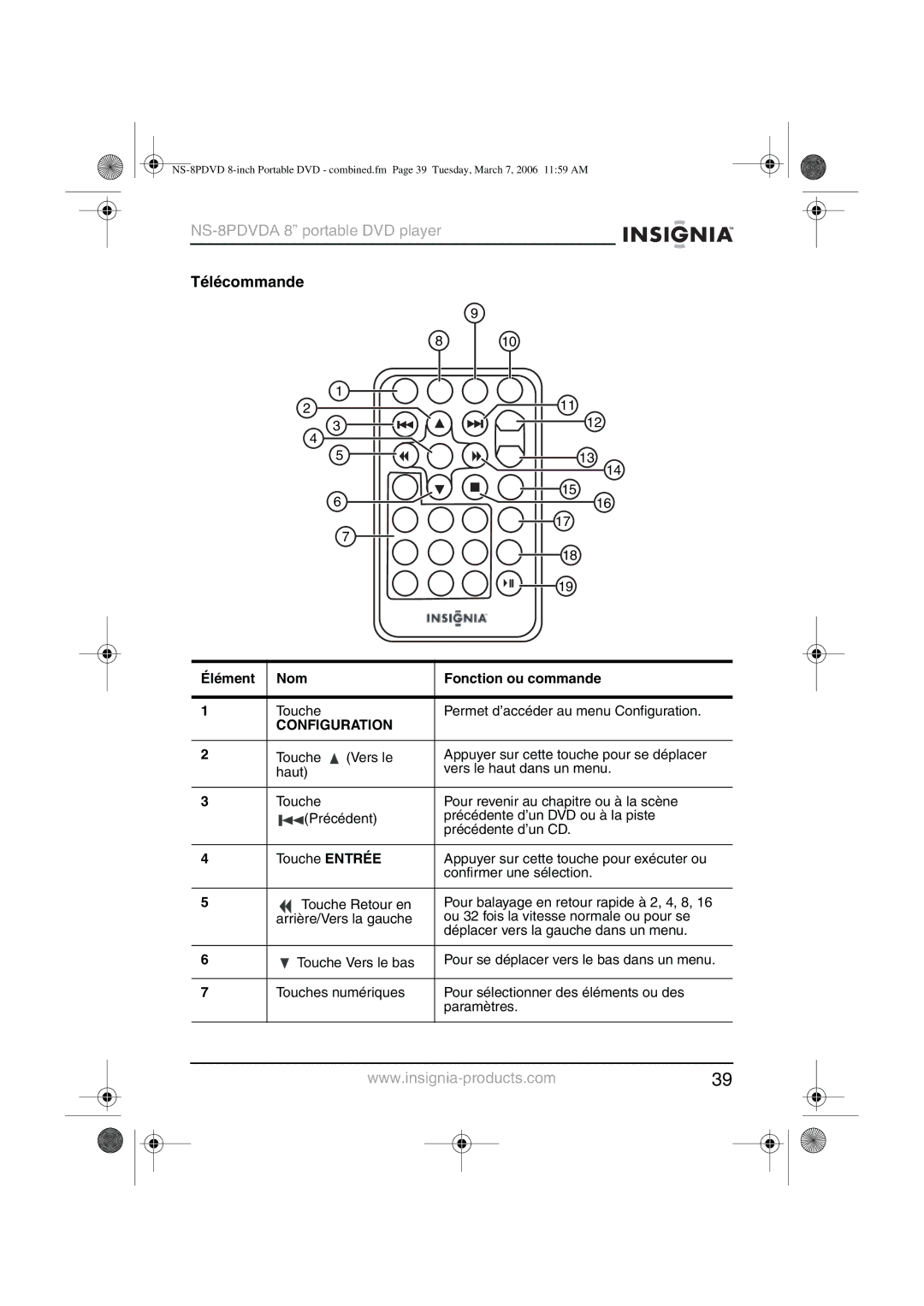 Insignia NS-8PDVDA manual Télécommande, Configuration 