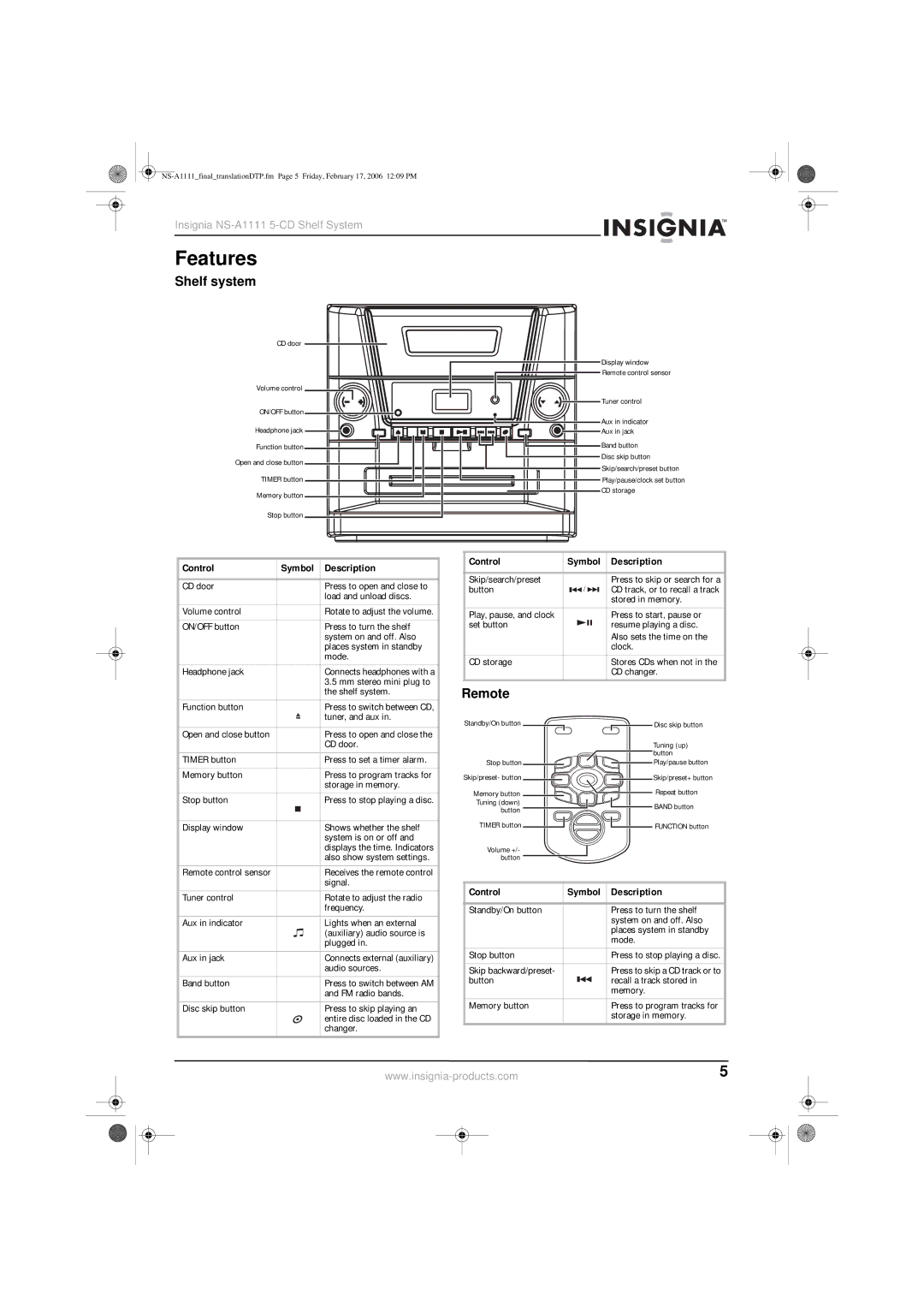 Insignia NS-A1111 manual Features, Shelf system, Remote, Control Symbol Description 