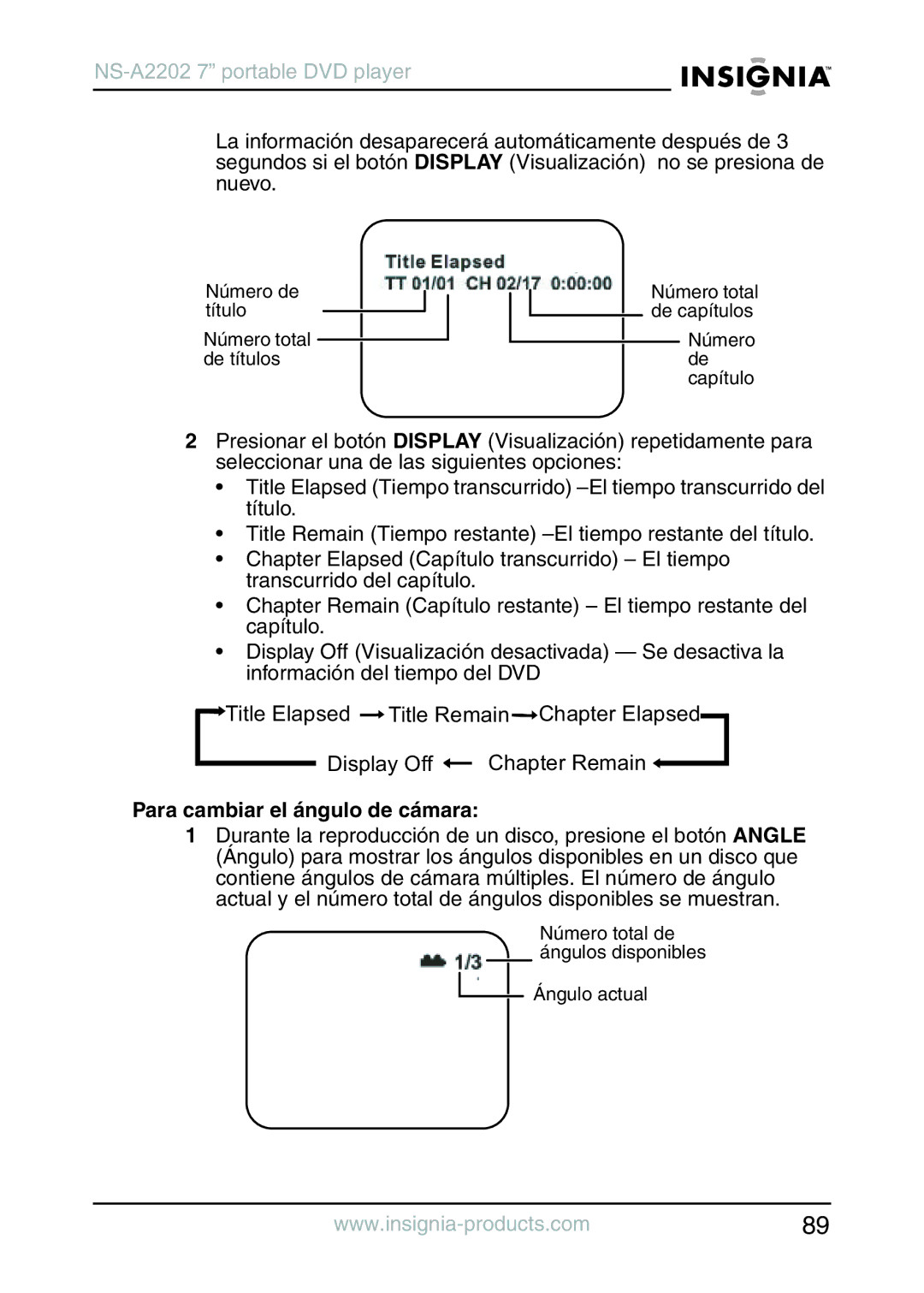 Insignia NS-A2202 manual Para cambiar el ángulo de cámara 