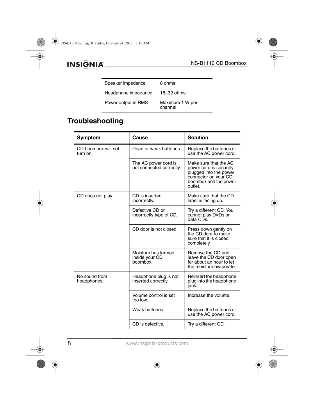 Insignia NS-B1110 manual Troubleshooting, Symptom Cause Solution 