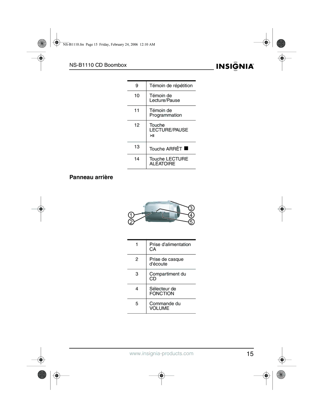 Insignia NS-B1110 manual Panneau arrière 