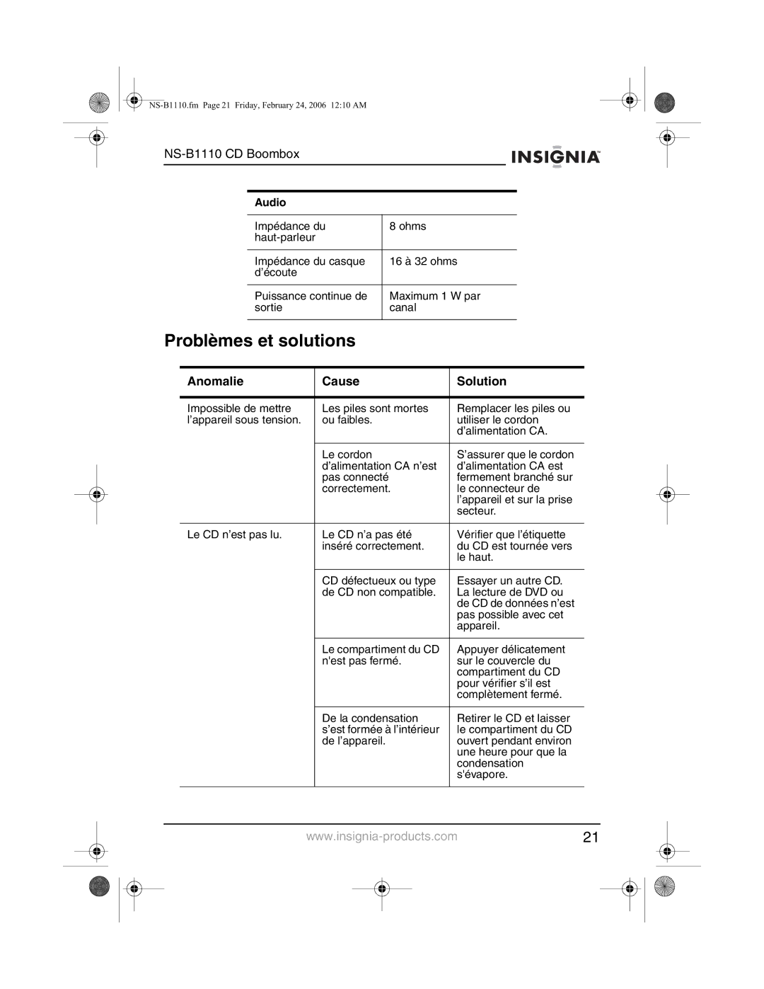 Insignia NS-B1110 manual Problèmes et solutions, Anomalie Cause Solution 