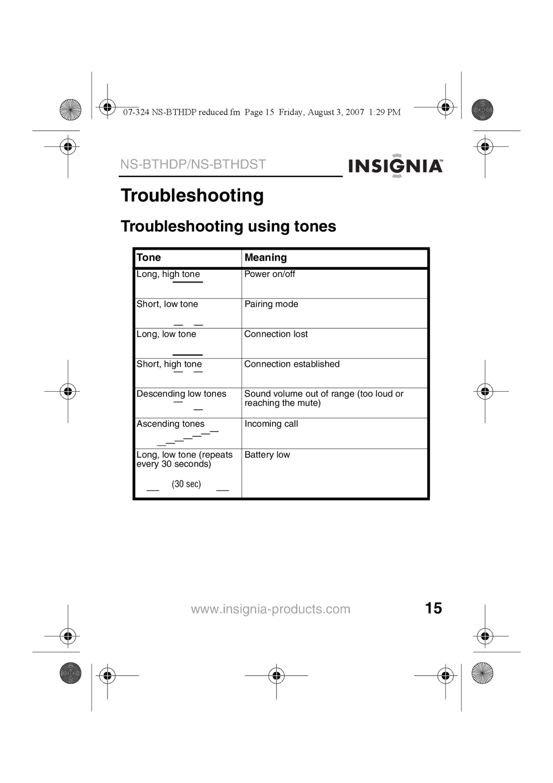 Insignia NS-BTHDST manual Troubleshooting using tones, Tone Meaning 