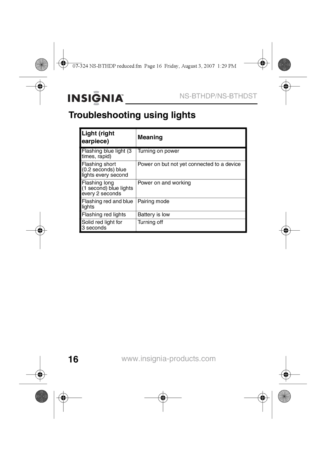 Insignia NS-BTHDST manual Troubleshooting using lights, Light right Meaning Earpiece 