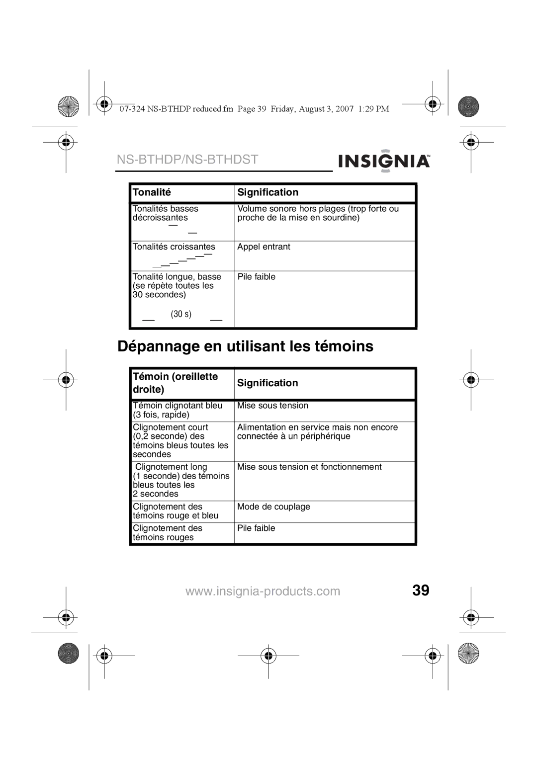 Insignia NS-BTHDST manual Dépannage en utilisant les témoins, Témoin oreillette Signification Droite 