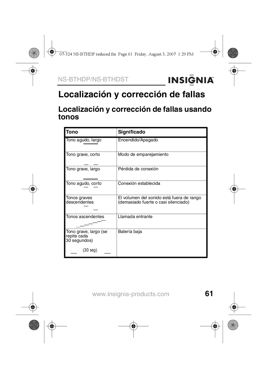 Insignia NS-BTHDST manual Localización y corrección de fallas usando tonos, Tono Significado 