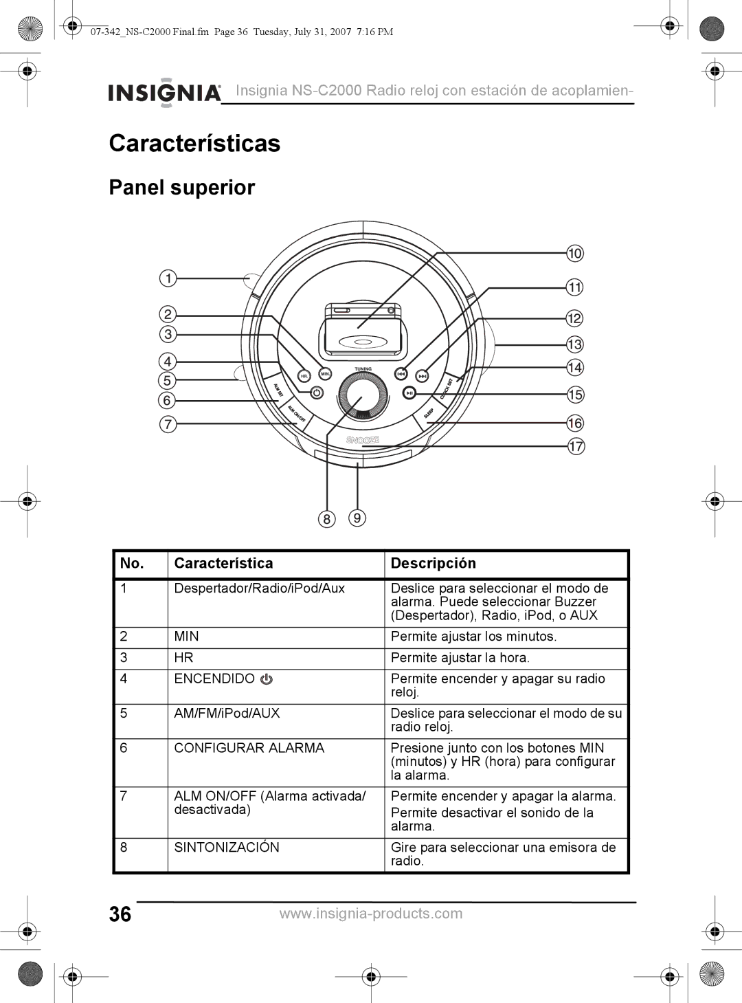 Insignia NS-C2000 manual Características, Panel superior, Característica Descripción 